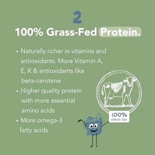 Nurished Mighty Strawberry Milk 11.1oz | Kids Daily Protein & Multivitamin with Probiotics thumbnail 7