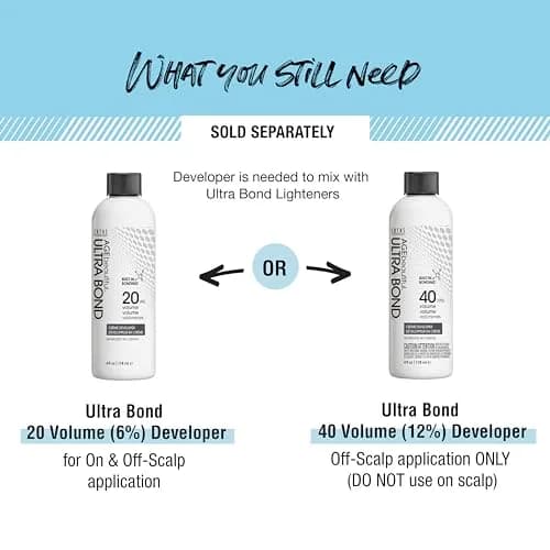 AGE beautiful Charcoal Clay Powder Hair Lightener with Ultra Bond Building | Lifts Up to 7+ Levels, Tones & Highlights thumbnail 6
