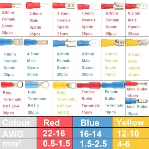 Feggizuli 350pcs Crimp Connectors 19 Types Copper, Red, Blue, Yellow | Quick, Safe & Long-Lasting thumbnail 3