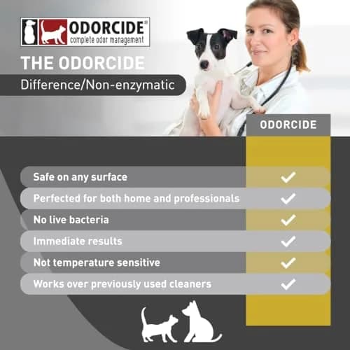 Odorcide K.O.E. Apricot Odor Eliminator 473ml (16 Fl Oz) | Professional Strength Non-Enzymatic Formula thumbnail 5