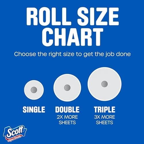 Scott Paper Towels, Choose-A-Sheet, 6 Double Rolls (1200 Sheets Total) | 2-Ply Absorbent & Lint-Free thumbnail 6