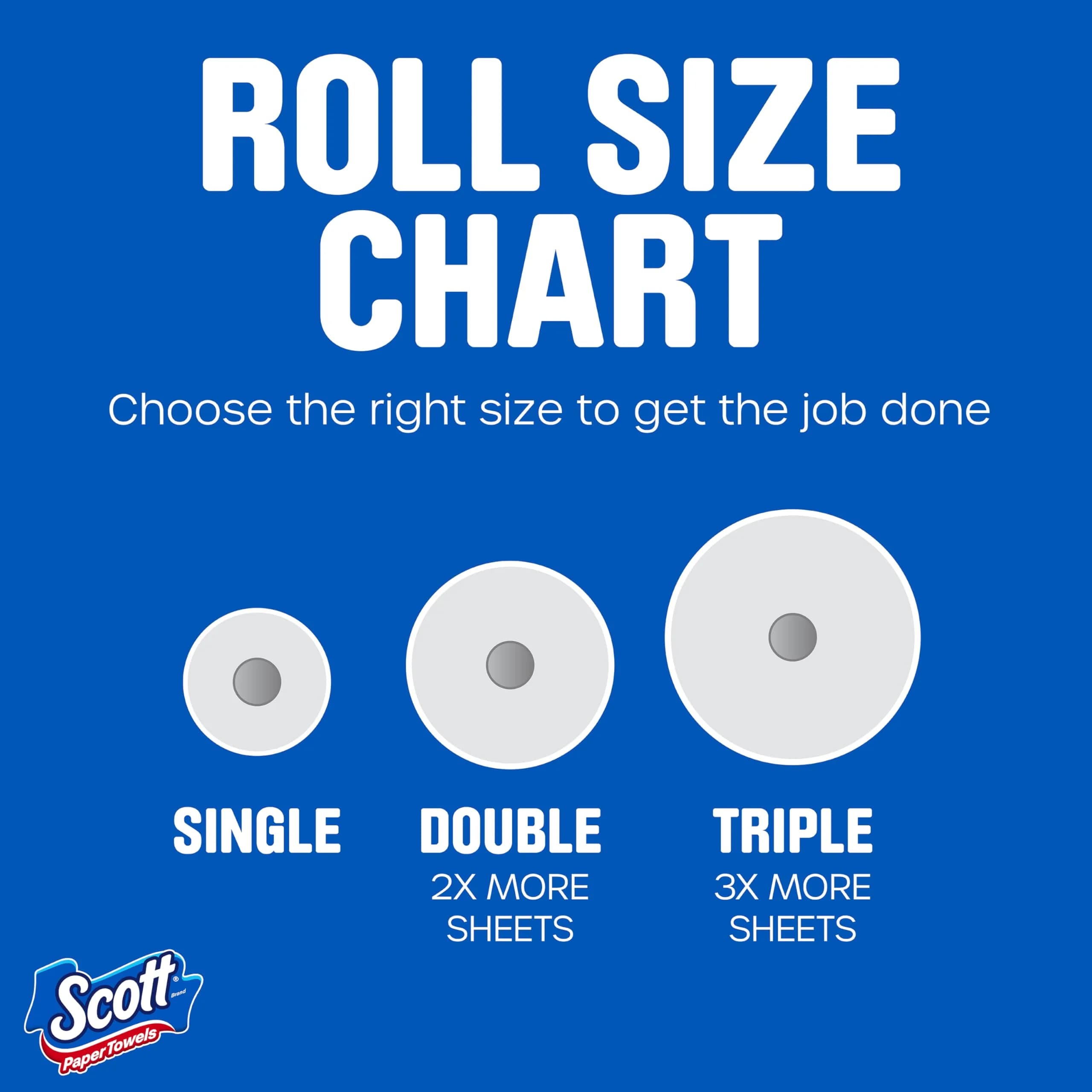 Scott Paper Towels, Choose-A-Sheet, 6 Double Rolls (1200 Sheets Total) | 2-Ply Absorbent & Lint-Free - view 6