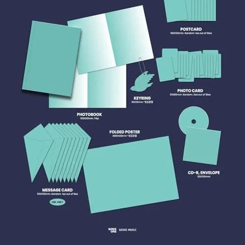 cokodive The 2nd Mini Album [MELTING POINT] 3 ver. Set | Stylish Anime Display Album for Collectors thumbnail 7