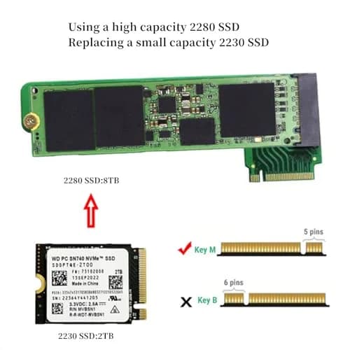 Suckoo 2230 to 2280 SSD Expansion Board for ROG Ally | 3.3x2.4x0.4cm Black thumbnail 6
