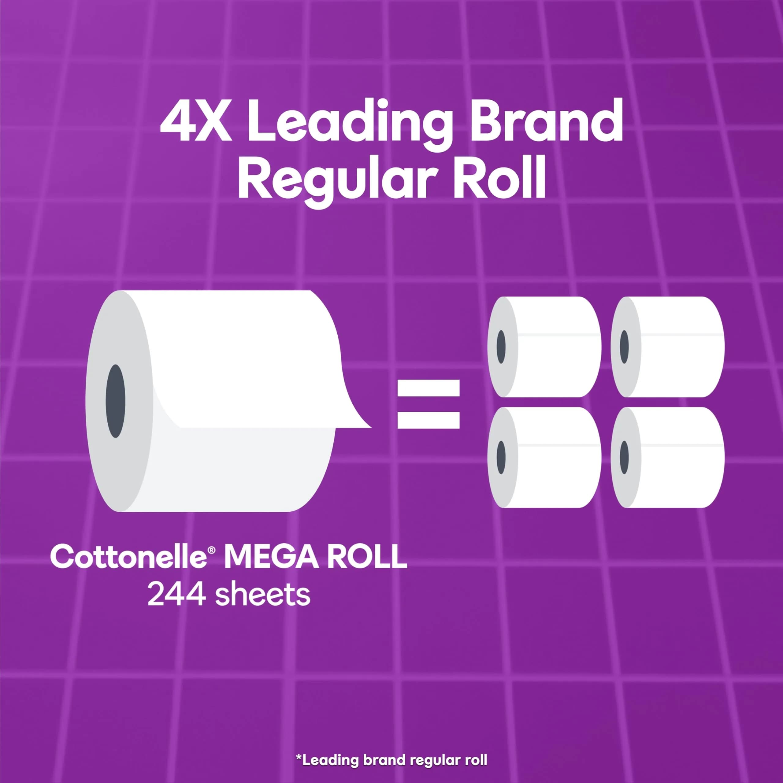 Cottonelle Ultra Comfort Toilet Paper 18 Mega Rolls (4392 Sheets Total) | FSC Certified, 2-Ply Softness - view 2