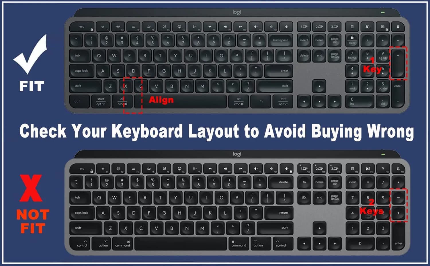 MUBUY-GOL Black Keyboard Cover for Logitech MX Keys S & Craft | 36cm (14.2in) - view 2
