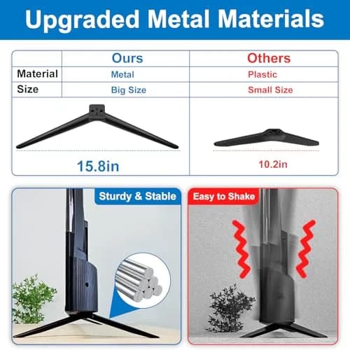 Dinghosen Metal TV Legs for TCL 70"-75" TVs | Stable Replacement Stands thumbnail 3