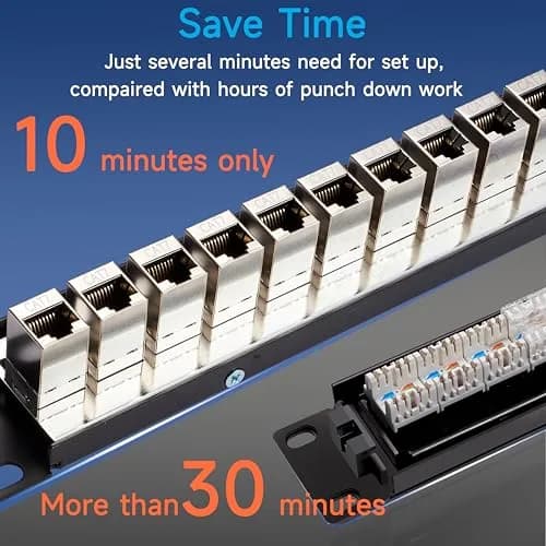 Lysymixs 24 Port Cat7 STP Patch Panel 19 Inch Rack Mountable | High Speed Ethernet Network thumbnail 5