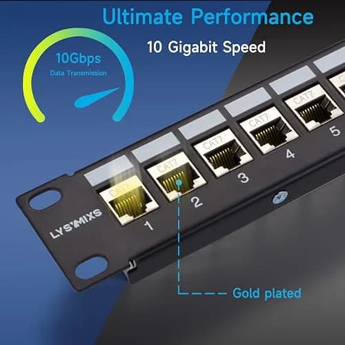 Lysymixs 24 Port Cat7 STP Patch Panel 19 Inch Rack Mountable | High Speed Ethernet Network thumbnail 2