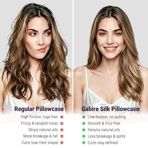 Gabire Mulberry Silk Pillowcase for Hair and Skin | Prevent Acne & Wrinkles, Organic Silk, King (20"×36") thumbnail 3