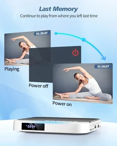 Desobry HDMI DVD Player with All Region Free | Compact 1080P Support, USB & TF Input, Anti-Shock, Quiet Load, Remote thumbnail 5