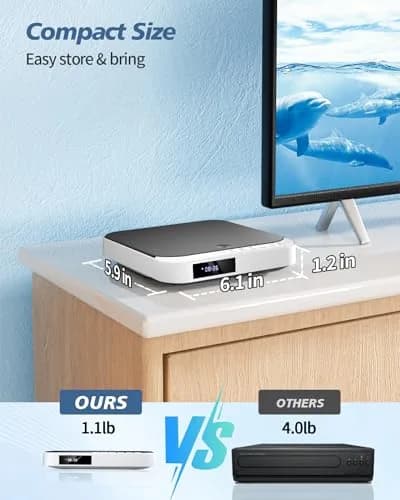 Desobry HDMI DVD Player with All Region Free | Compact 1080P Support, USB & TF Input, Anti-Shock, Quiet Load, Remote thumbnail 7