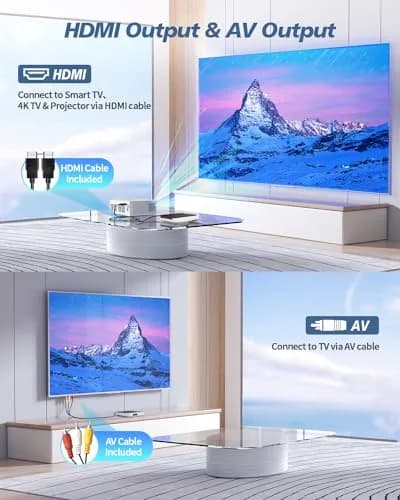 Desobry HDMI DVD Player with All Region Free | Compact 1080P Support, USB & TF Input, Anti-Shock, Quiet Load, Remote thumbnail 2