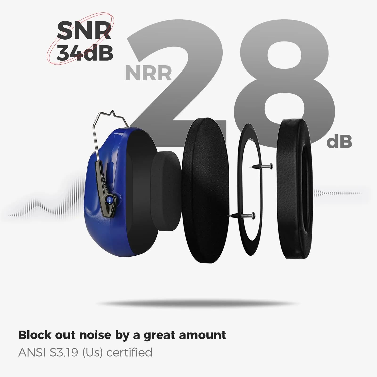 ProCase NRR 28dB Passive Hearing Protection Earmuffs | Adjustable Noise Reduction Headphones for Adults & Teens (2-Pack, Navy & Black) - view 3