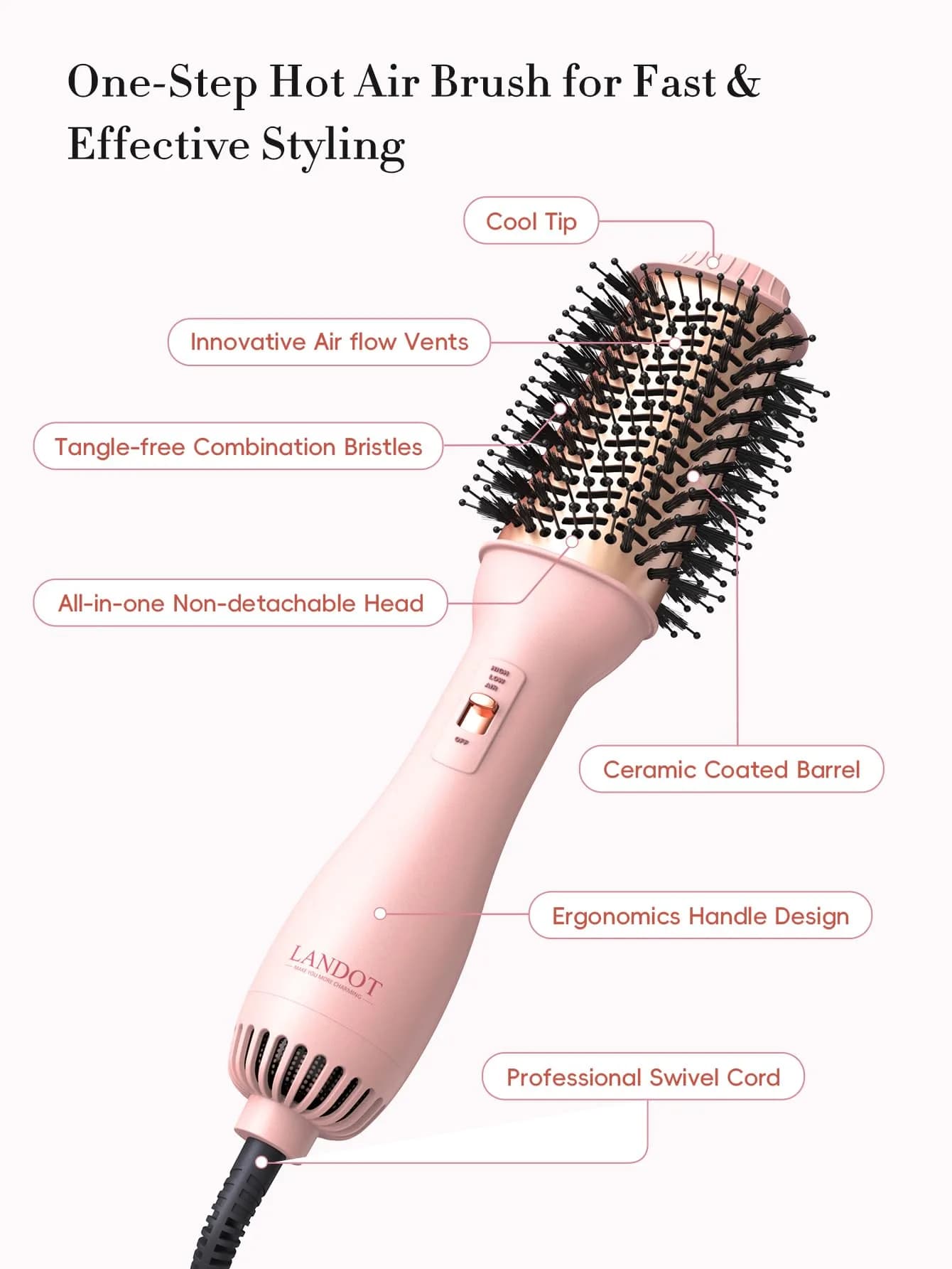 LANDOT One-Step Hair Blow Dryer Brush 1000W | 16.5cm (6.5 Inch) Oval Barrel - view 6