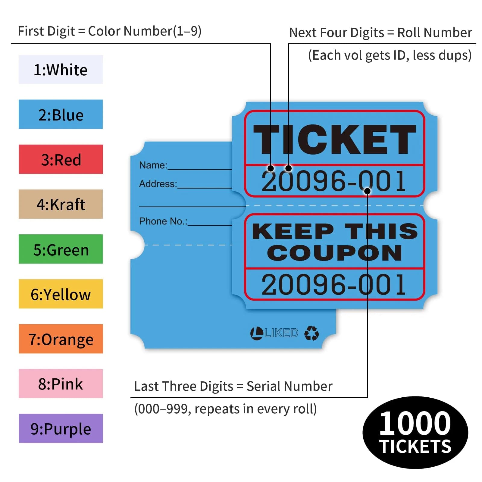 L LIKED Raffle Tickets Double Rolls 1000 Pairs Blue | Easy Separation & Clear Numbering for Events - view 2