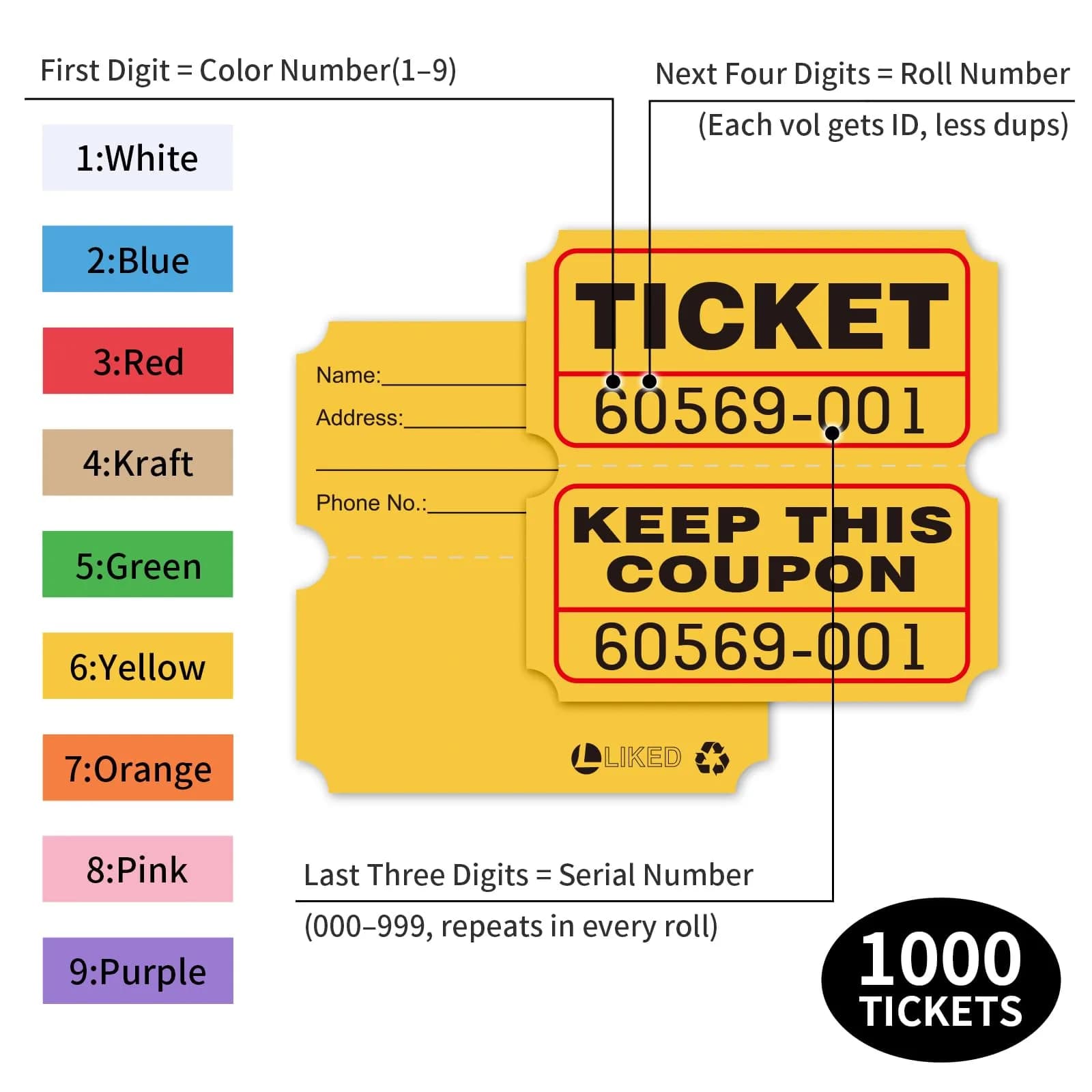 L LIKED 1000 Yellow Raffle Tickets Double Roll | Easy Separation for Events | L LIKED - view 2