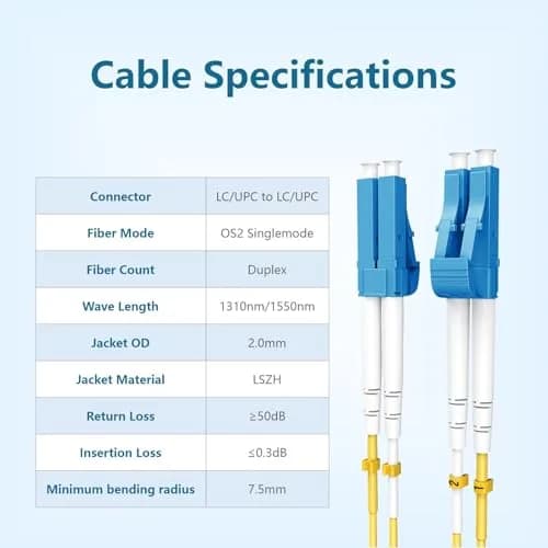 Yonwide Single Mode Fiber Lc to Lc 3m | OS2 Duplex Fiber Optic Cable for Data Transmission thumbnail 2