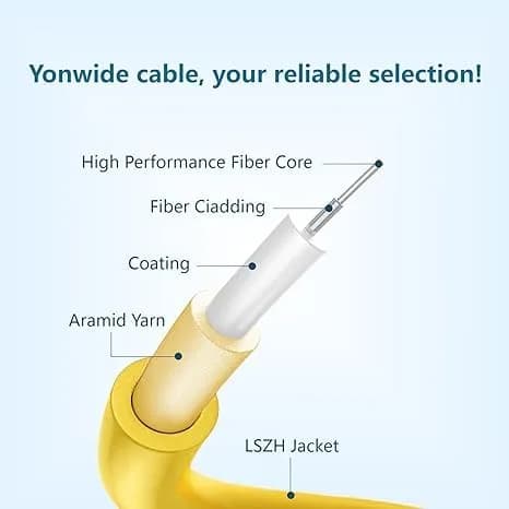 Yonwide Single Mode Fiber Lc to Lc 3m | OS2 Duplex Fiber Optic Cable for Data Transmission thumbnail 4