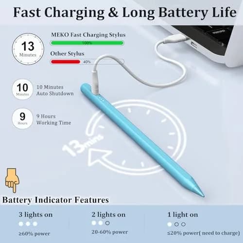 MEKO Stylus Pen for iPad 2018-2026 | Ultra-Fast Charging & Palm Rejection thumbnail 2