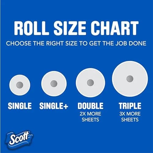 Scott Paper Towels Choose-A-Sheet 2 Double Rolls (200 Sheets) | 1-Ply, Absorbency Ridges thumbnail 3