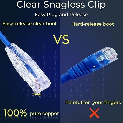 Rapink Cat6a Ethernet Patch Cable 10ft (24 Pack) | 10Gbps Speed, Slim Design thumbnail 2