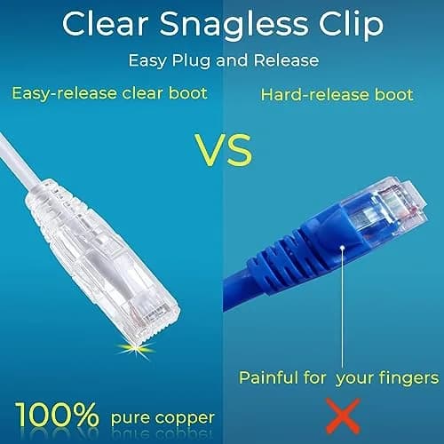 Rapink Cat6a Ethernet Patch Cables 10ft (24 Pack) Slim, 10Gbps Support | 3.05m (10ft) White thumbnail 2