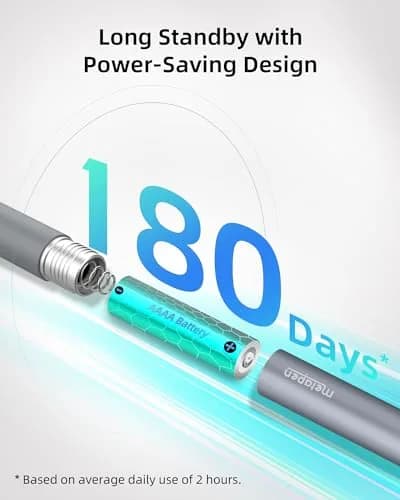Metapen Stylus Pen M2 Biz for Microsoft Surface with AAAA Battery | 4096 Pressure Levels, Tilt Function, Palm Rejection thumbnail 3