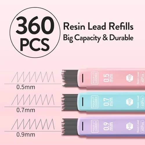 Four Candies Cute Mechanical Pencil Set, 6 Count (Pack of 1) | 0.5mm, 0.7mm, 0.9mm with 360 Leads & Erasers thumbnail 2