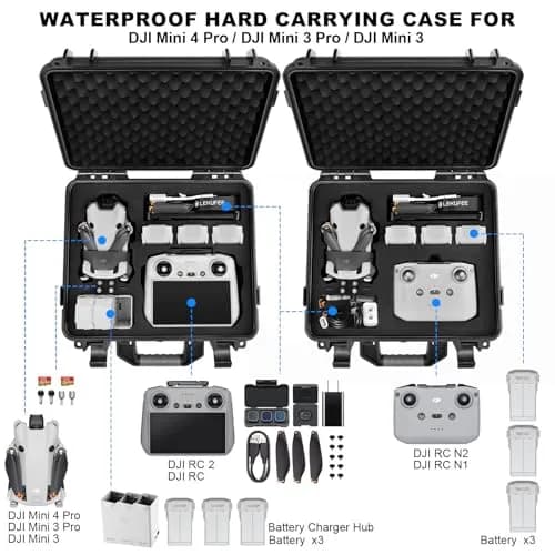 Lekufee Waterproof Hard Carrying Case for DJI Mini 4 Pro Drone & Accessories | Custom EVA Foam, 1.9kg thumbnail 2