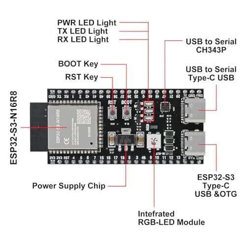 DORHEA ESP32-S3 Development Board Type-C WiFi+Bluetooth | Single Board Computer for IoT (70-120 chars) thumbnail 4