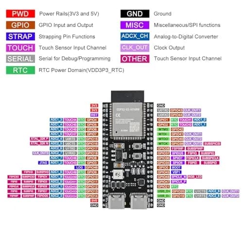 DORHEA ESP32-S3 Development Board Type-C WiFi+Bluetooth | Single Board Computer for IoT (70-120 chars) thumbnail 5