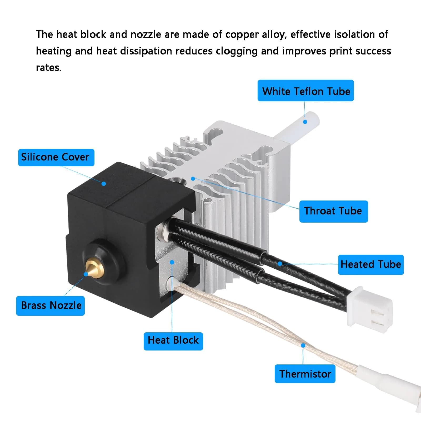 Creality Ender 3 V3 SE Hotend Kit 250mm/s High-Speed Assembled Extruder with Silicone Sock & Bowden Tube | 260℃ High-Temp Copper Alloy Nozzle - view 2