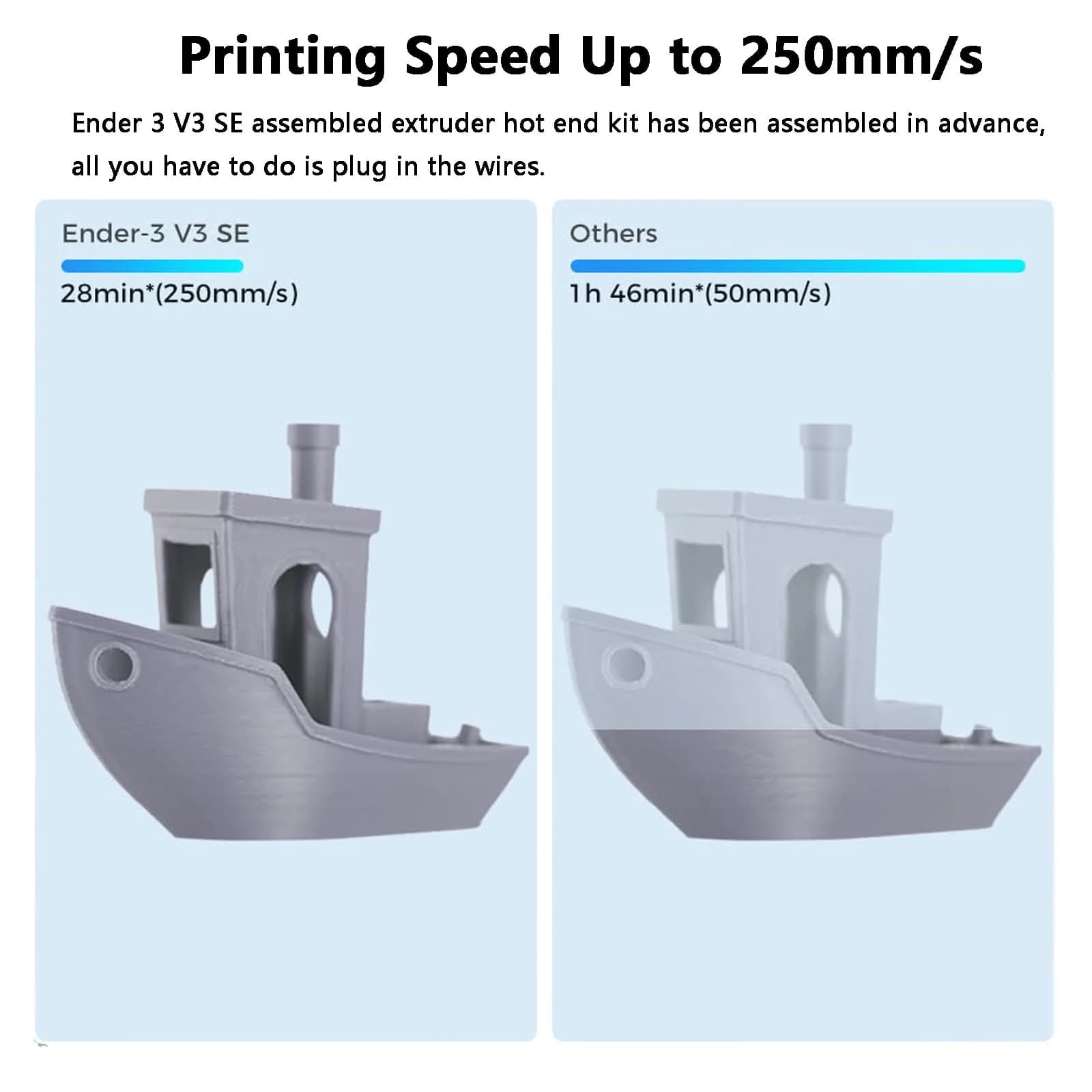 Creality Ender 3 V3 SE Hotend Kit 250mm/s High-Speed Assembled Extruder with Silicone Sock & Bowden Tube | 260℃ High-Temp Copper Alloy Nozzle - view 3