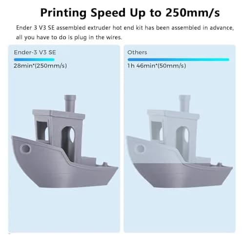 Creality Ender 3 V3 SE Hotend Kit 250mm/s High-Speed Assembled Extruder with Silicone Sock & Bowden Tube | 260℃ High-Temp Copper Alloy Nozzle thumbnail 3