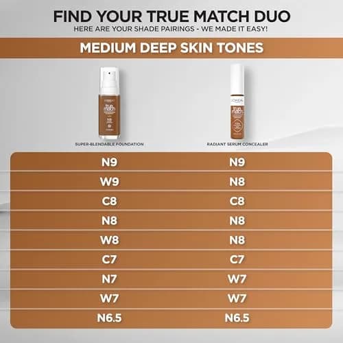 L'Oreal Paris True Match Radiant Serum Concealer, Brightening Under Eye Concealer with 1.5% Hyaluronic Acid & Caffeine, C7, 0.33 Oz | Hydrates & Corrects thumbnail 7