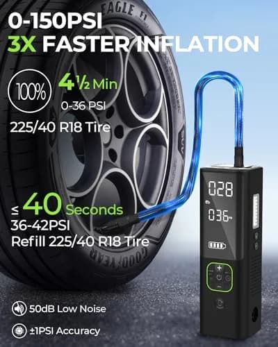 ZUZEE Portable Air Compressor 150PSI with HD Display | 3X Faster Inflation for Car, Moto, Bike, Balls, Mattresses thumbnail 2