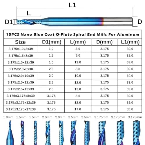 Genmitsu 1/8 Inch Shank 10pcs Carbide Spiral O Flute End Mill for Metal & Wood | Nano Blue Coating, 91.5 HRA, Perfect for Aluminum, Copper, PVC, PCB thumbnail 2
