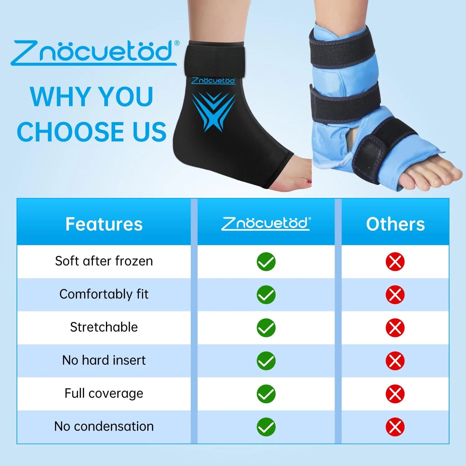 ZNÖCUETÖD Ankle Ice Pack Wrap with Hot Cold Therapy Sock for Swelling & Plantar Fasciitis Pain Relief, Black, One Size - view 3