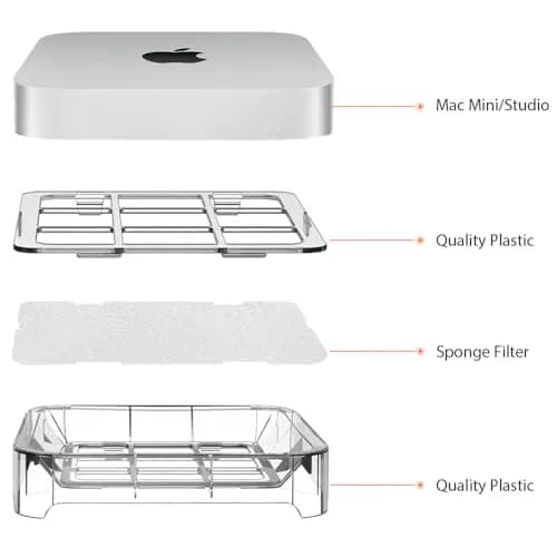 IFCASE Clear Engine Air Filter Stand for Mac Studio & Mac Mini | 19.7cm x 19.7cm x 3.9cm thumbnail 8