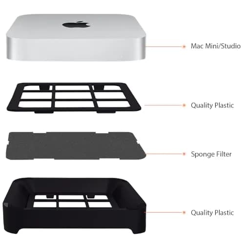 IFCASE Black Engine Air Filter Stand for Mac Studio & Mac Mini | 19.7cm (7.76 in) Width thumbnail 8