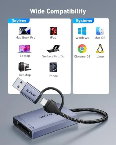 BENFEI CFexpress Type B Card Reader with USB 3.2 Gen 2 10Gbps | Portable Grey Adapter thumbnail 5