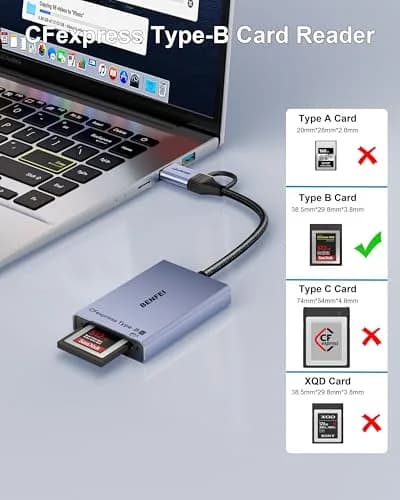 BENFEI CFexpress Type B Card Reader with USB 3.2 Gen 2 10Gbps | Portable Grey Adapter thumbnail 2