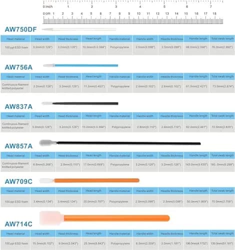 AAwipes Cleanroom Swabs Pointed Tips | 1000 pcs, Blue, 73mm Microfiber Micro Swabs for Delicate Surfaces thumbnail 4