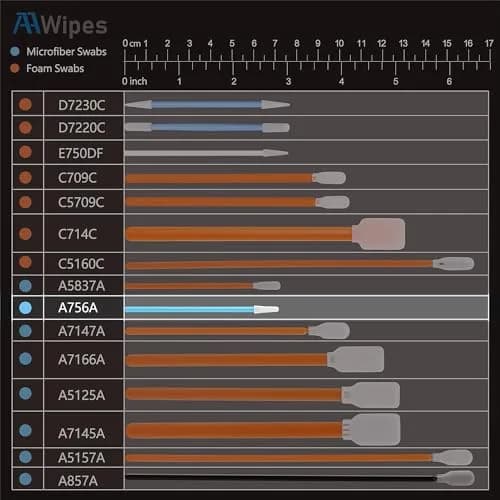 AAwipes Cleanroom Swabs Pointed Tips | 1000 pcs, Blue, 73mm Microfiber Micro Swabs for Delicate Surfaces thumbnail 3