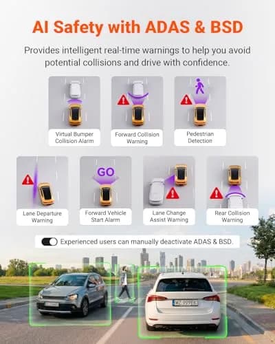 VANTRUE S1 Pro 2-Channel Dash Cam 1440P + 1080P | STARVIS 2 Night Vision, GPS, WiFi, AI Safety (70-120 chars) thumbnail 4