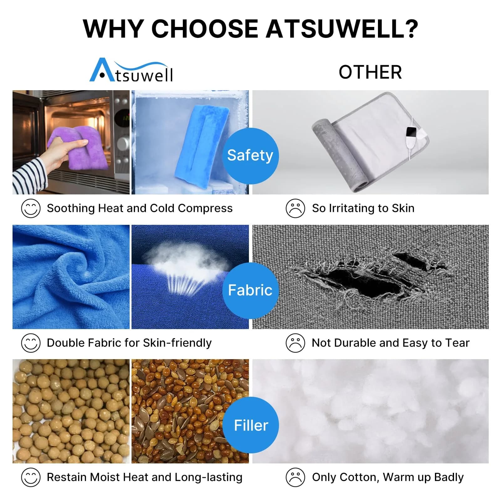 Atsuwell Microwave Heating Pad for Neck Shoulder Pain Relief, 2 Packs | Moist Heat Therapy for Stress & Cramps - view 5