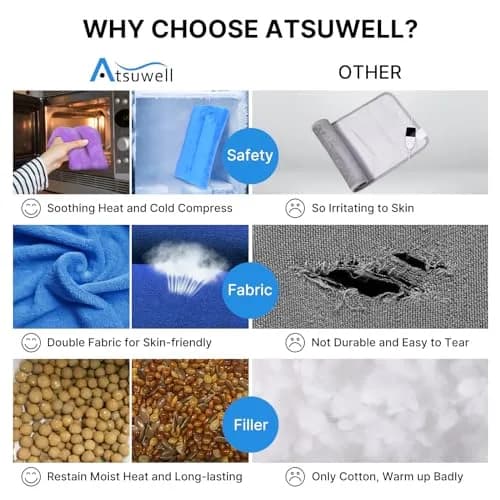 Atsuwell Microwave Heating Pad for Neck Shoulder Pain Relief, 2 Packs | Moist Heat Therapy for Stress & Cramps thumbnail 5