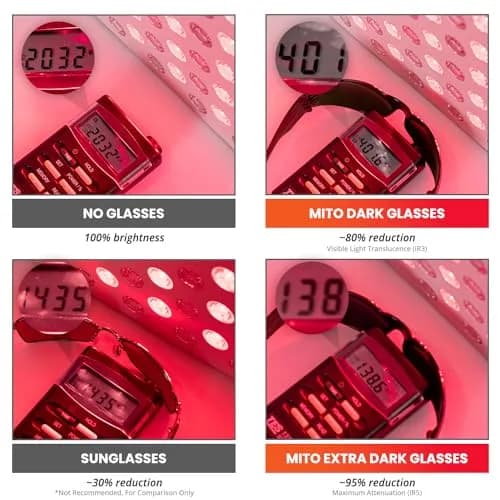 Mito Red Light Red Light Therapy Glasses IR3 Dark | Eye Protection for Infrared & Near-Infrared Light thumbnail 7