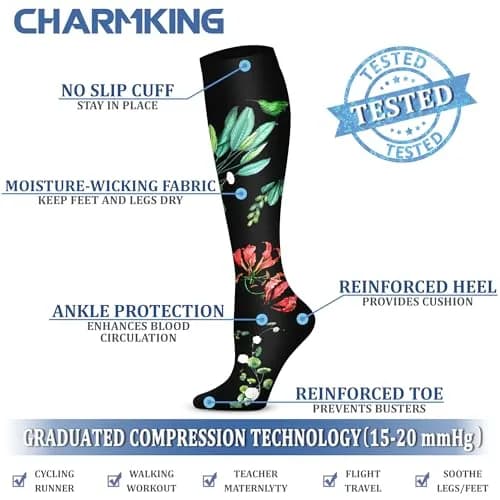 CHARMKING Compression Socks for Women & Men Circulation (3 Pairs) 15-20 mmHg | FDA Approved Medical Grade Support thumbnail 4